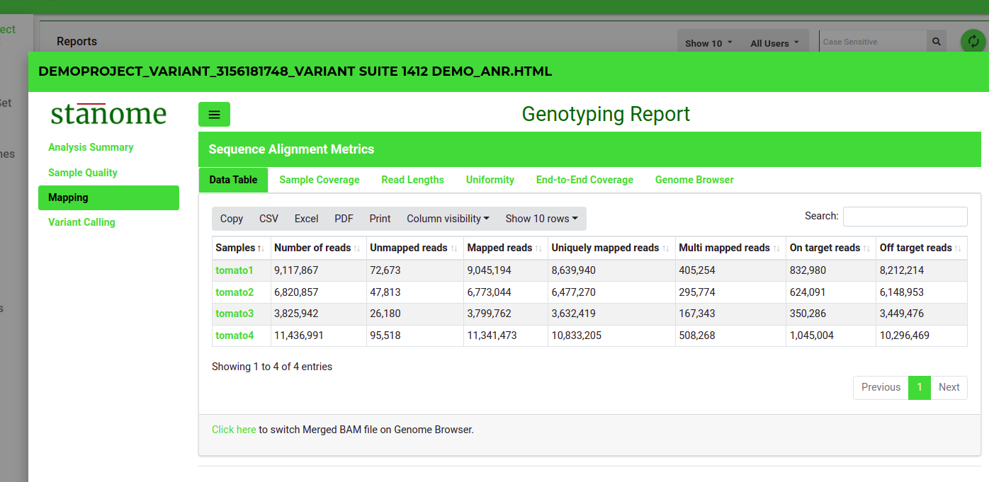 Fig. 1. Alignment statistics in the report.